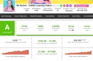 MS Rachel Net Worth 2023 - How Much Does Miss Rachel Make in 2023